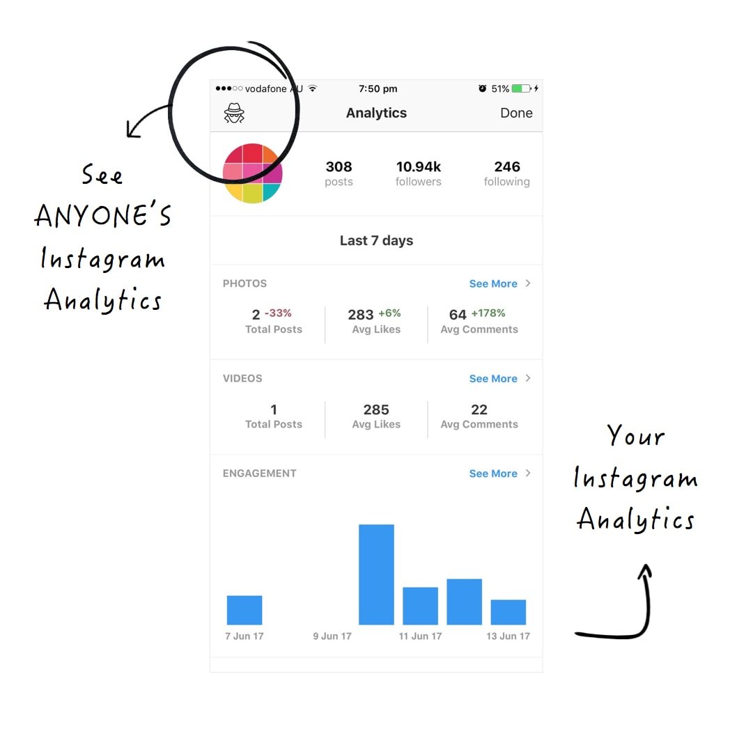 Preview App For Beginners How To Plan Your Instagram Feed Like A Pro