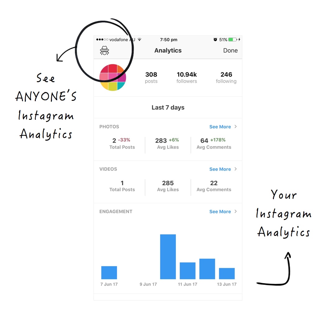 Preview App for Beginners: How to Plan your Instagram Feed like a Pro