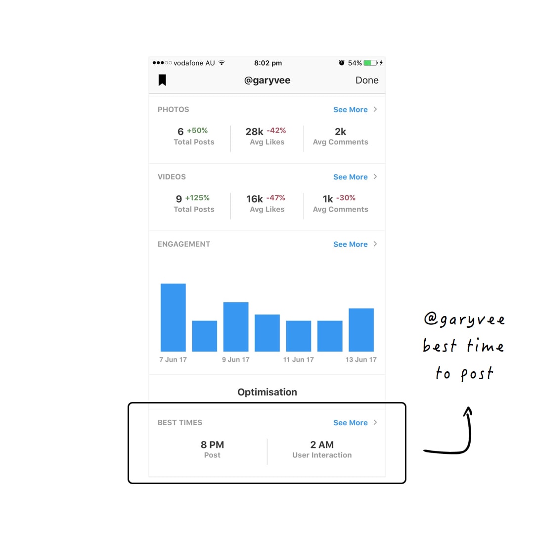 instagram timing app