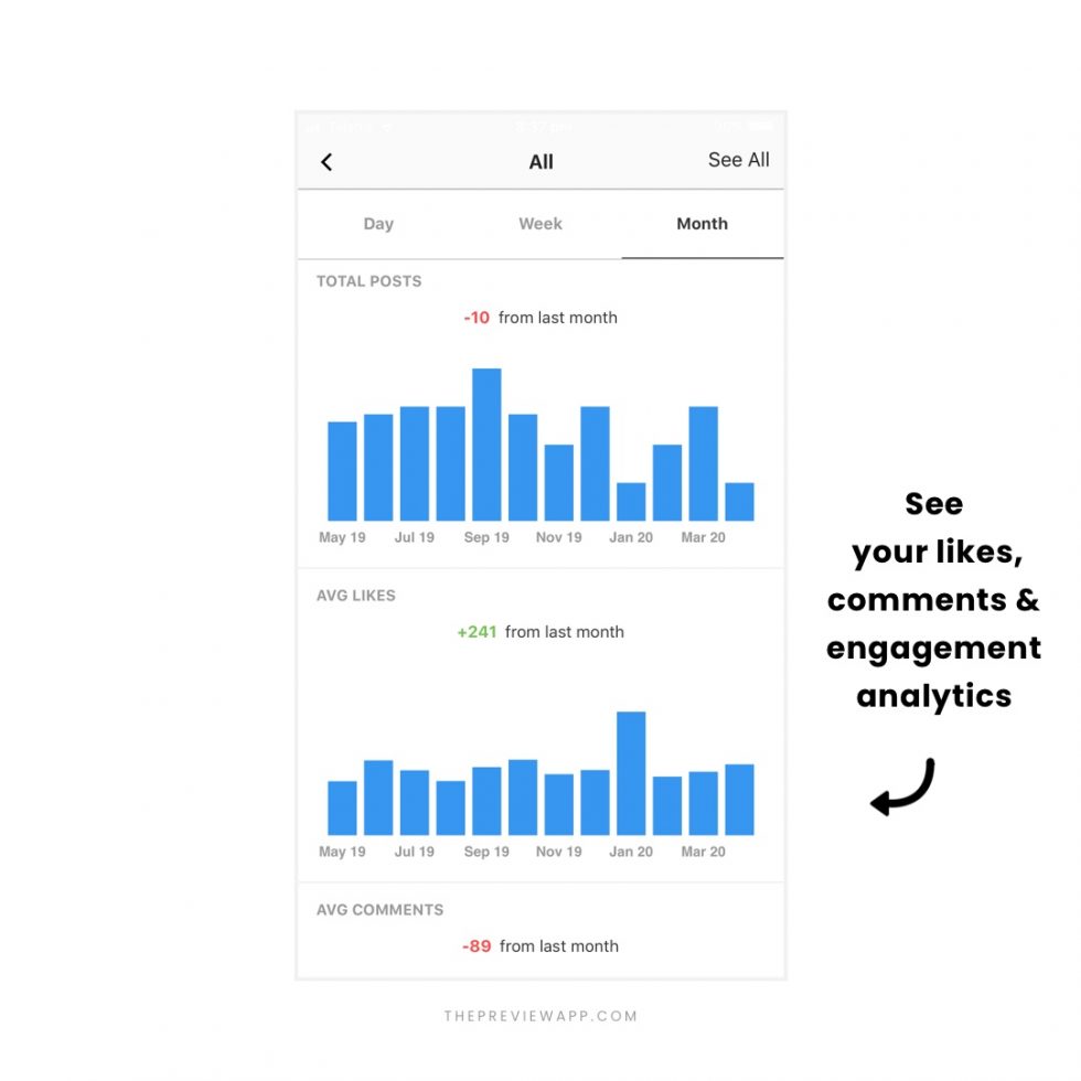 Instagram Analytics Tools (+ The FAMOUS Competitor Analysis)