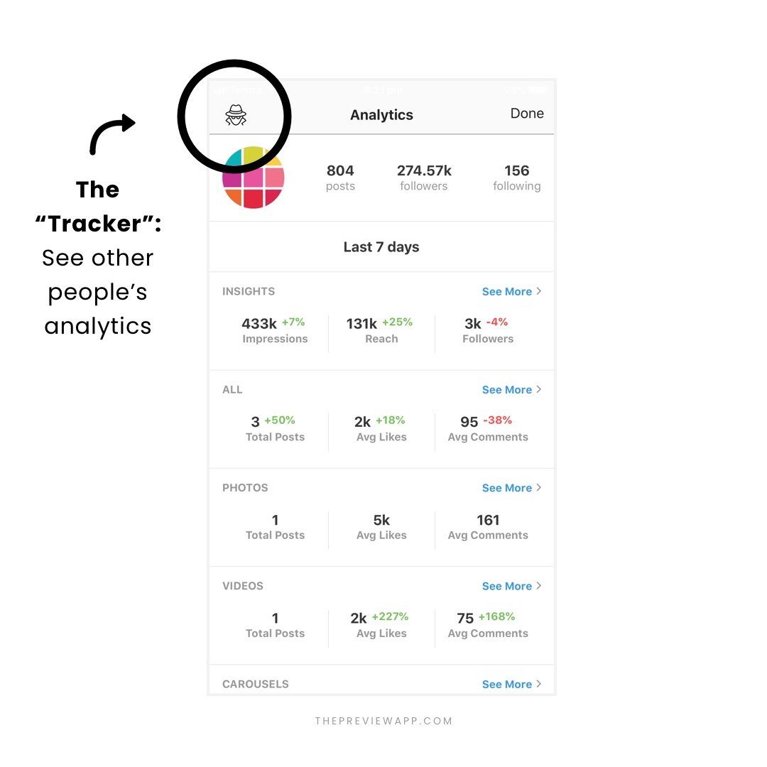 Instagram Analytics Tools in Preview App