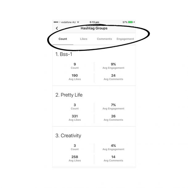 Instagram Hashtag Tracking using Preview app (Hashtags Analytics)