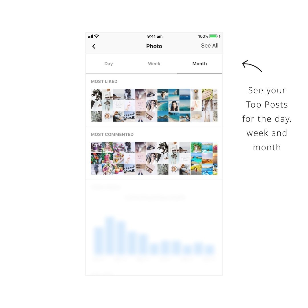 Free Instagram Analytics app: Preview - Preview App