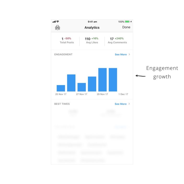 Free Instagram Analytics App: Preview - Preview App