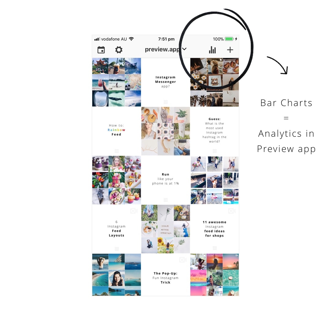 Rate Chart Instagram