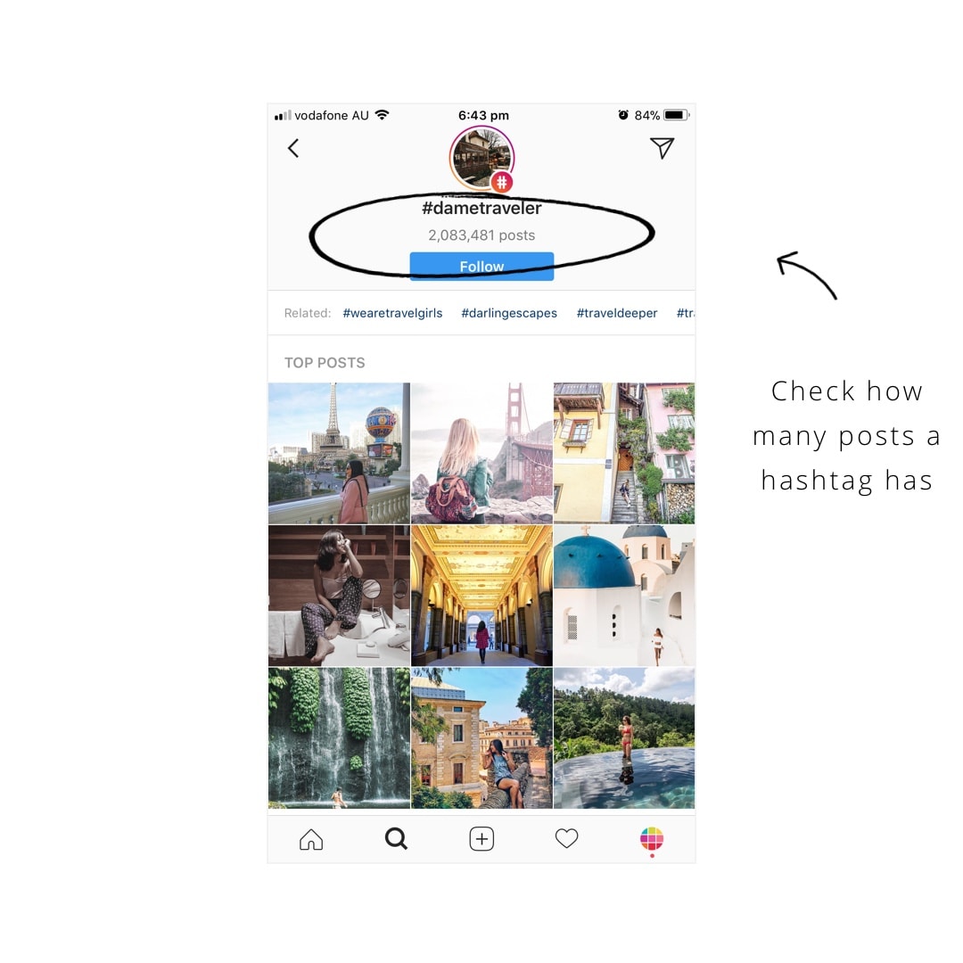 Ethical Guide To Instagram