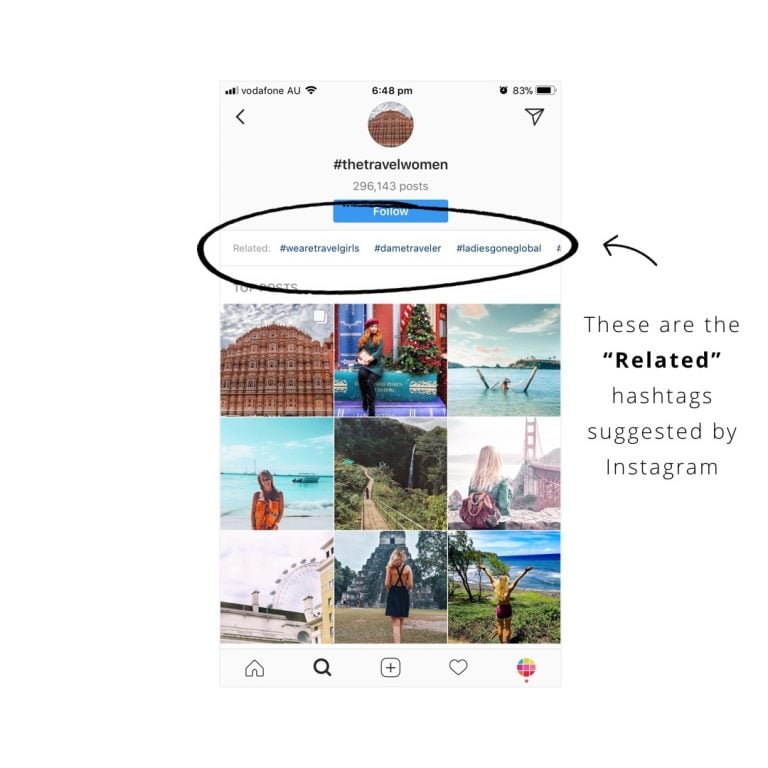 How to use Instagram Hashtags (My 17 Golden Rules)