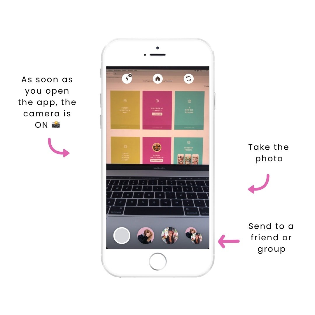 Instagram “Threads” App: For Friends and Businesses