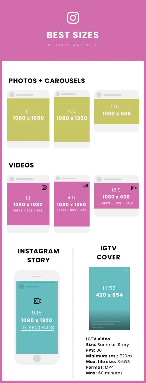 Official Instagram Sizes 2020 (Photos, Videos, Carousels, Story, IGTV)