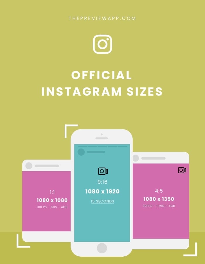 The Best Instagram Sizes