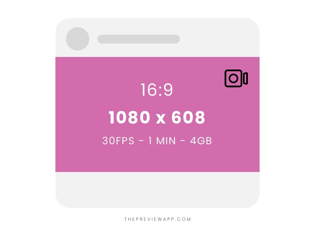 Official Instagram Sizes Photos Videos Carousels Story Igtv