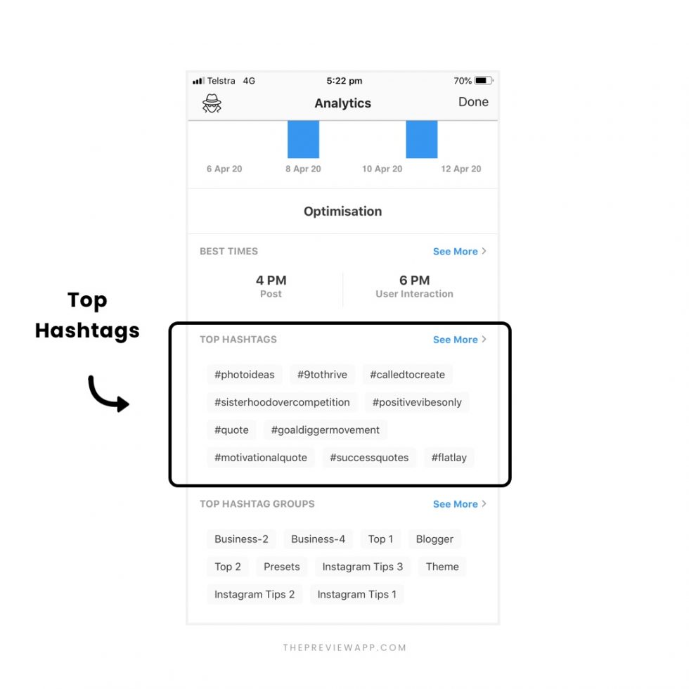 Instagram Hashtag Analytics (POWERHOUSE)