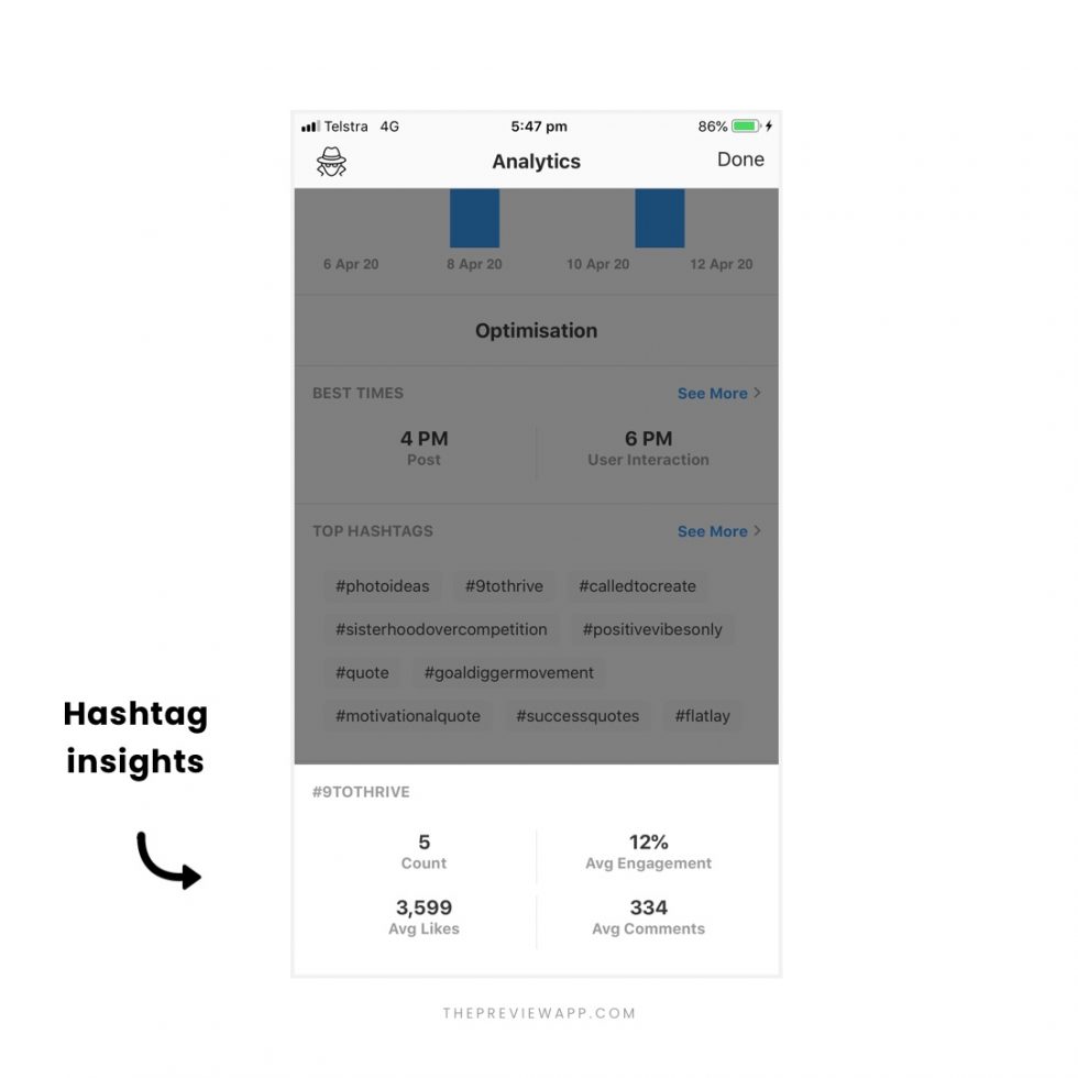 Instagram Hashtag Analytics (POWERHOUSE)