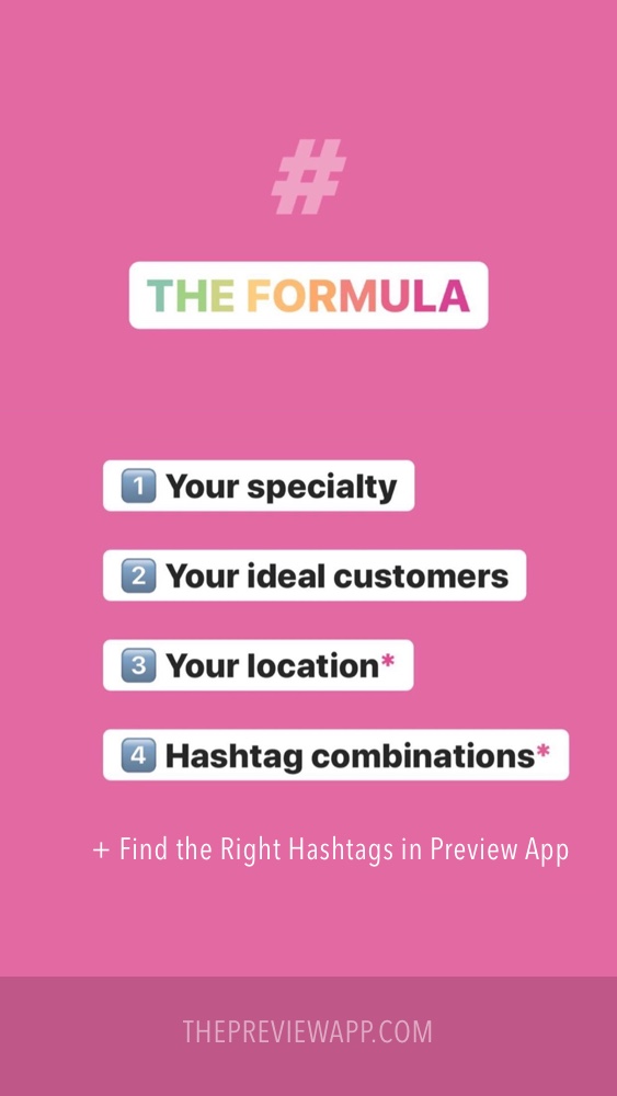 Instagram Hashtag Strategy for Business:
