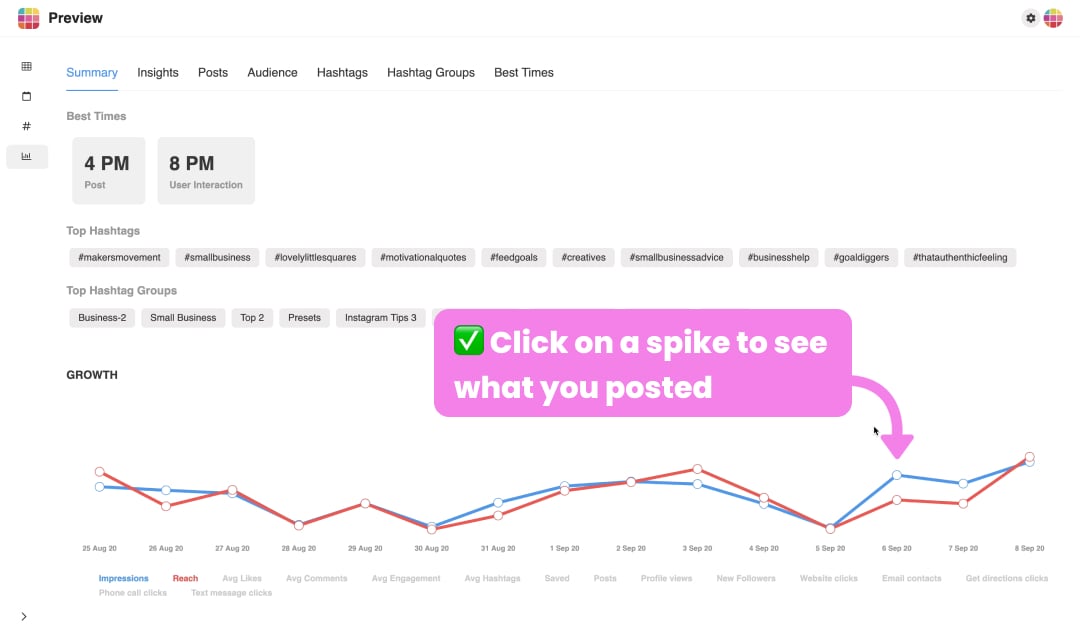 Instagram insights on Desktop: The Growth Graph Spikes