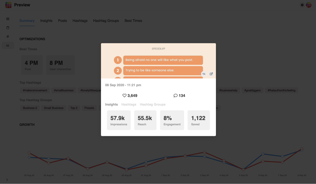 Instagram insights on Desktop: The Growth Graph Spikes