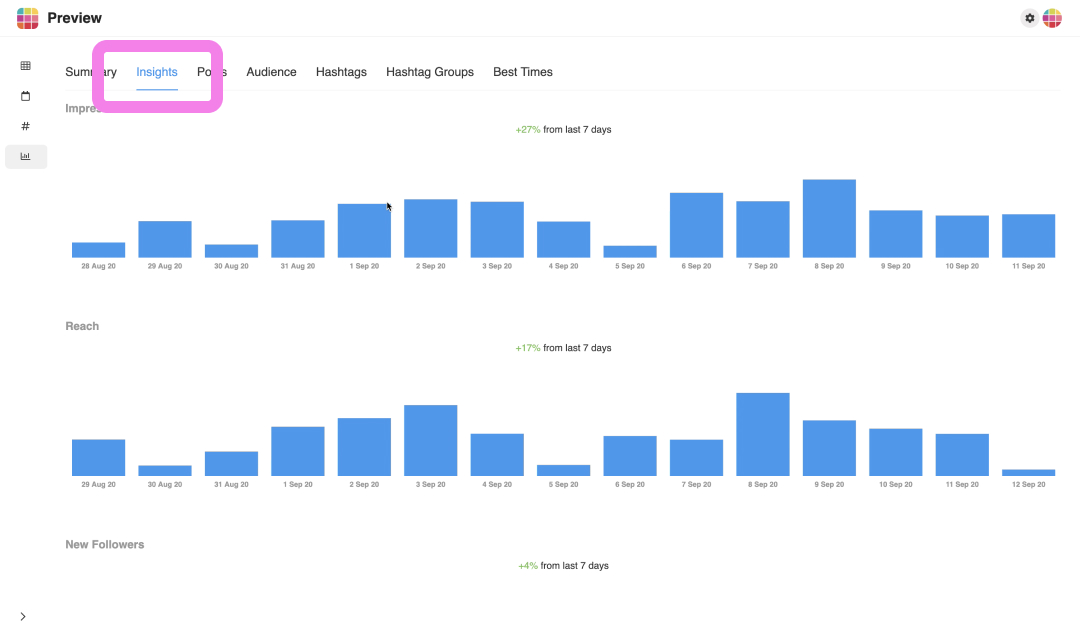 Instagram insights on Desktop: The Insights analytics