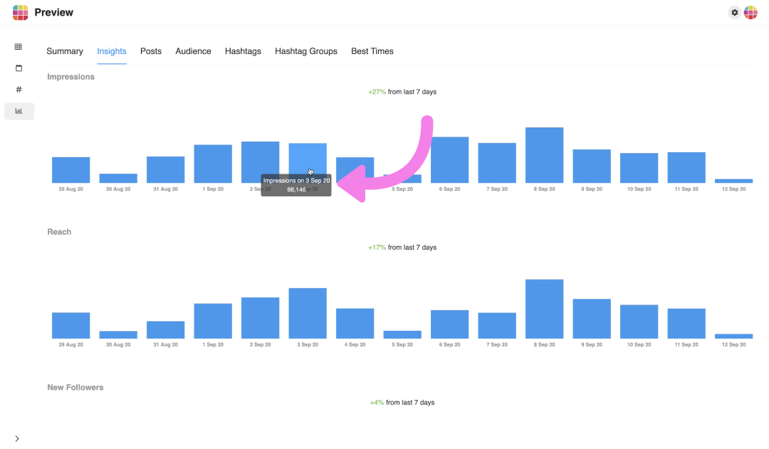 Instagram insights on Desktop