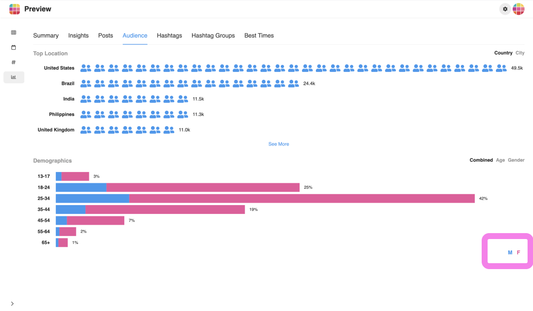 Instagram Insights on Desktop