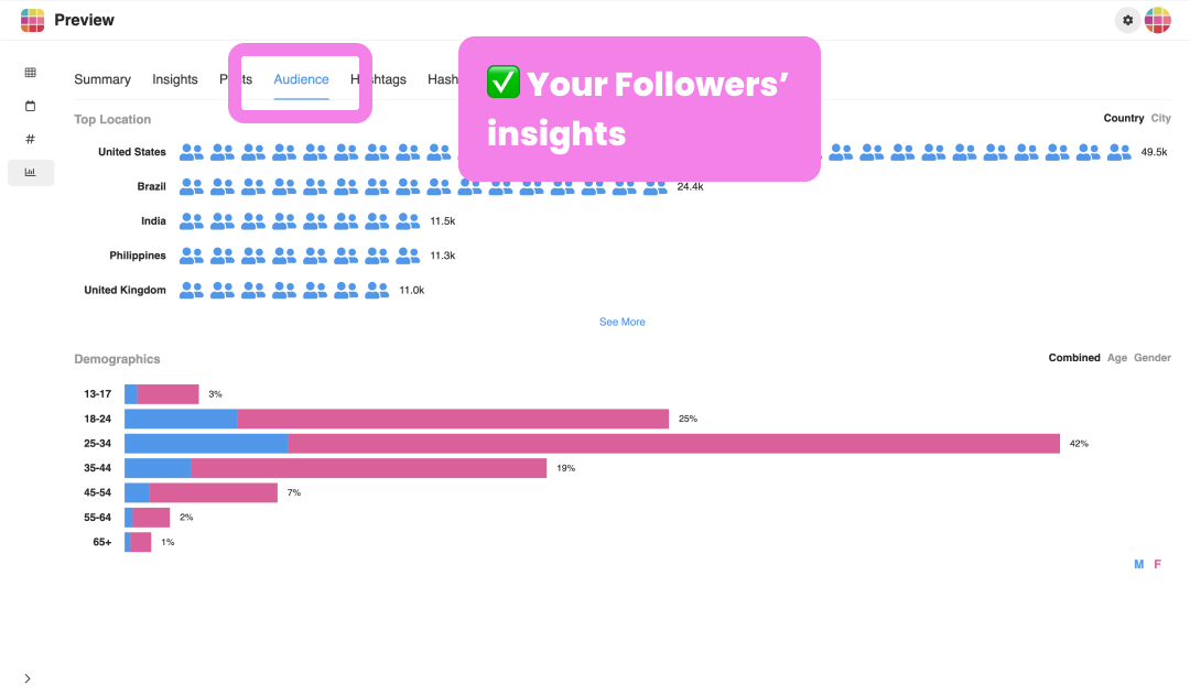 Instagram Insights on Desktop