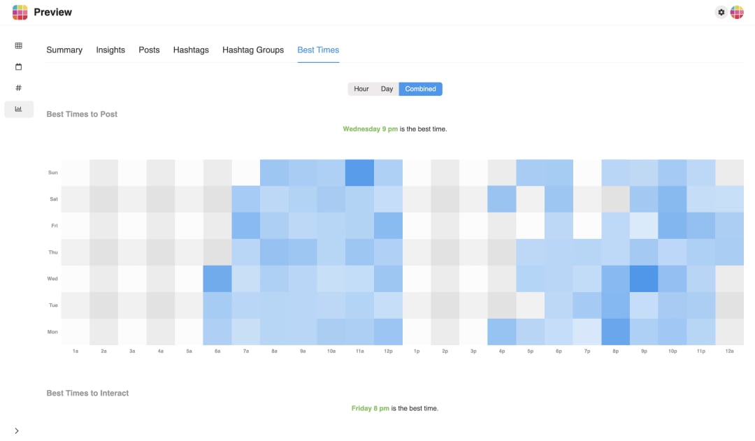 Instagram insights on Desktop: Hashtag Groups Analytics