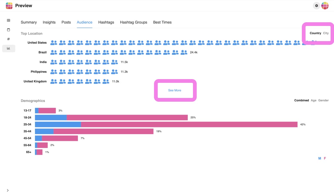 Instagram Insights on Desktop