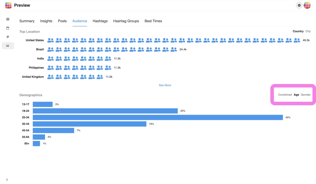 Instagram Insights on Desktop