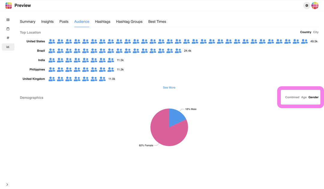 Instagram Insights on Desktop