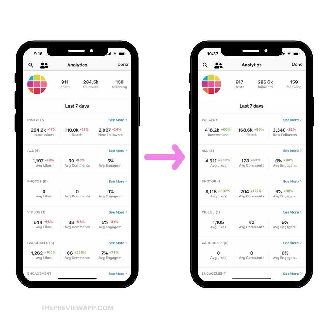 how to repost top instagram posts