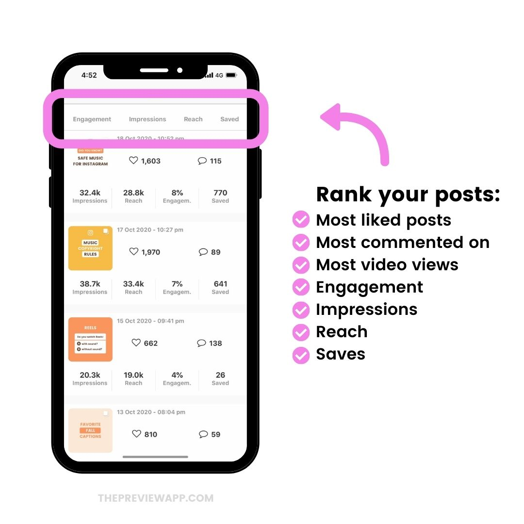 how to repost top instagram posts