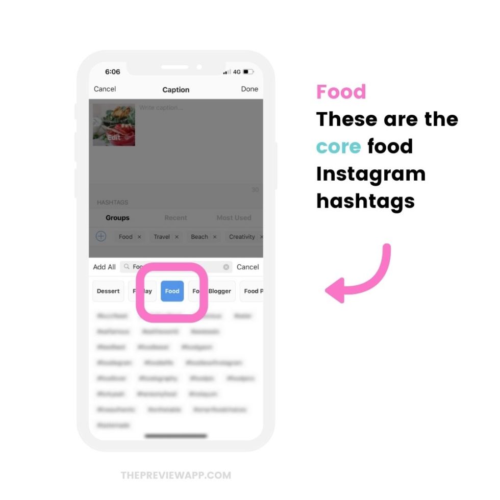 Instagram Hashtags for Food Bloggers & Lovers (+200 Copy & Paste)