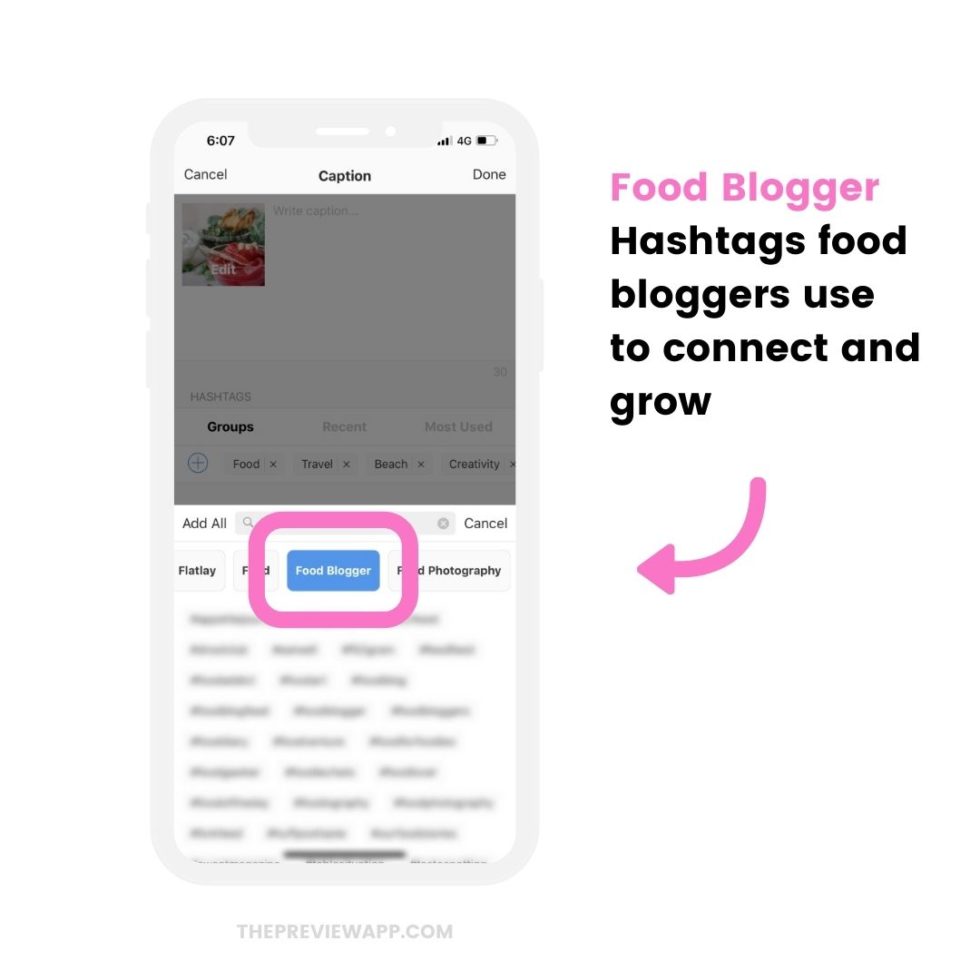 Instagram Hashtags for Food Bloggers & Lovers (+200 Copy & Paste)