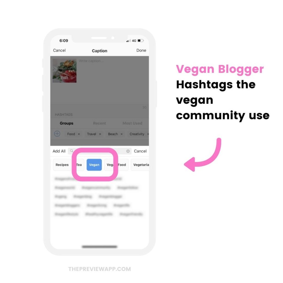 Instagram Hashtags for Food Bloggers & Lovers (+200 Copy & Paste)
