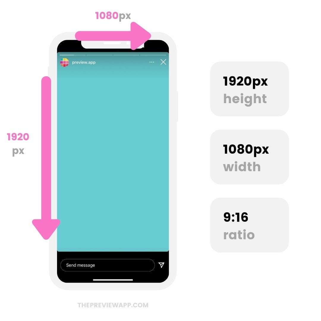 The Official Instagram Story Dimensions (+ Tricks to avoid cropping)