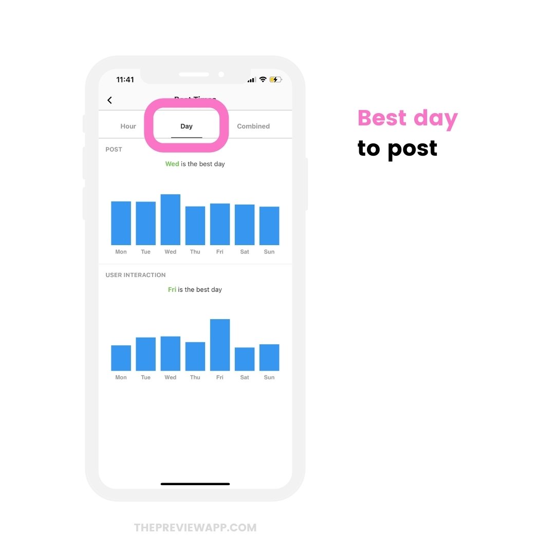 instagram video post time table