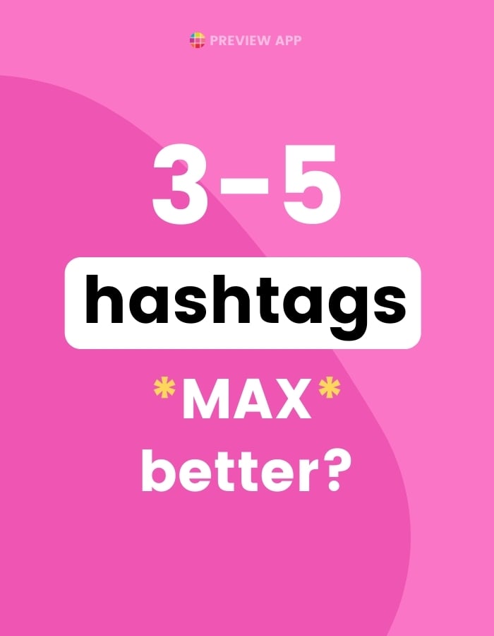 Should you post 3-5 hashtags on Instagram?