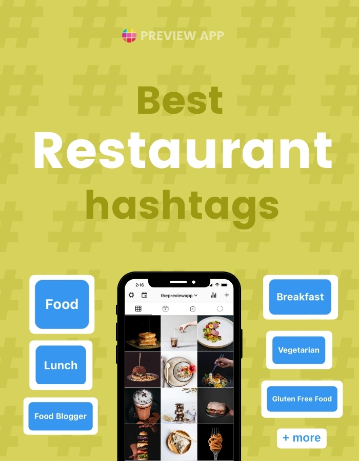 Best Instagram hashtags for restaurants, cafes and bars