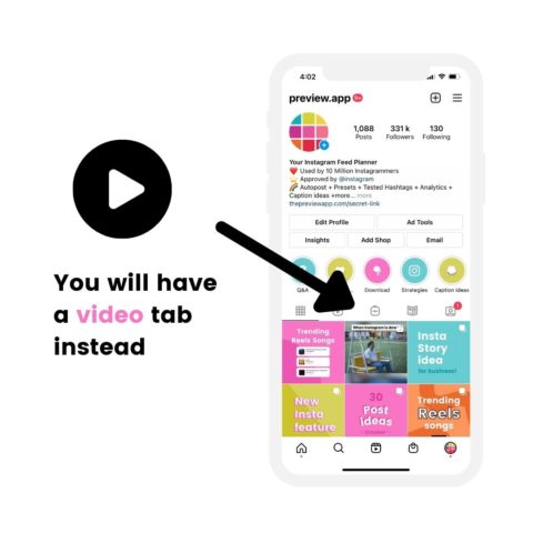 IGTV disappeared - Here's EVERYTHING you need to know