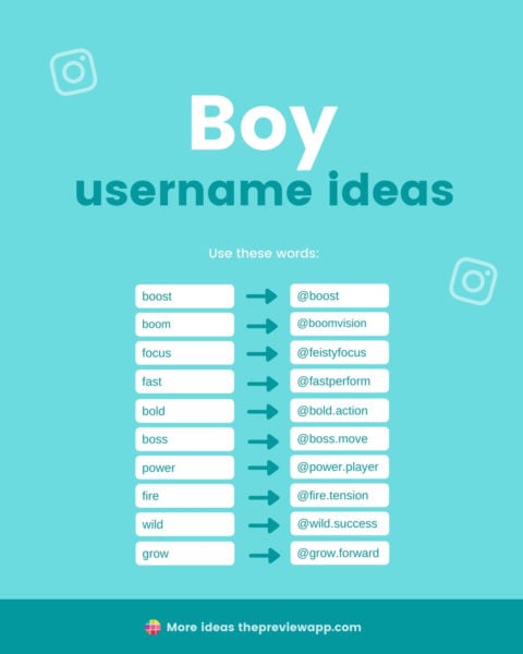 +150 Instagram Username Ideas (Must-Have List - 2021)