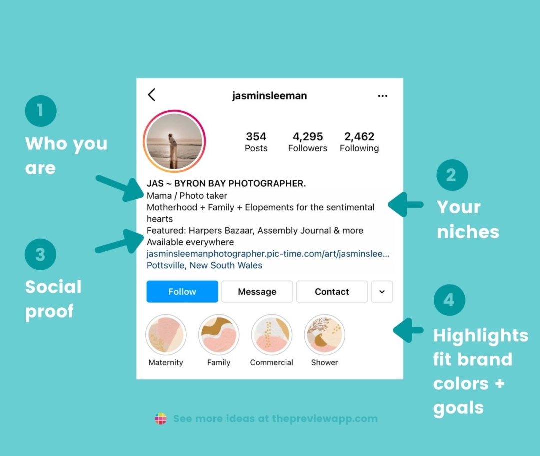 150 ULTIMATE Instagram Bio Concepts Examples Templates DAILY 