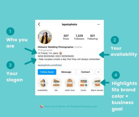 150+ UNIQUE Instagram Bio Ideas, Examples & Templates