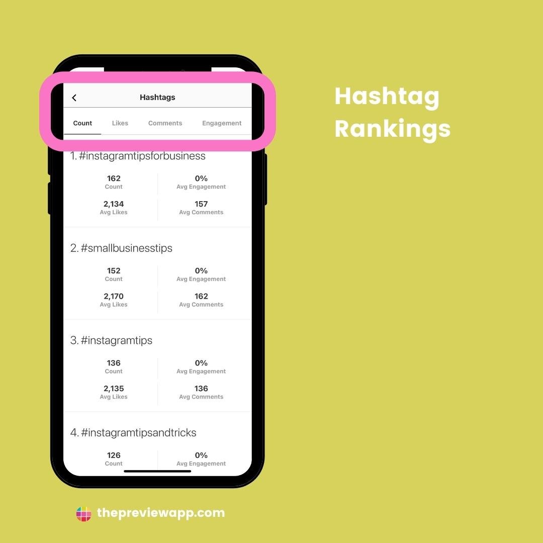 instagram hashtag tools