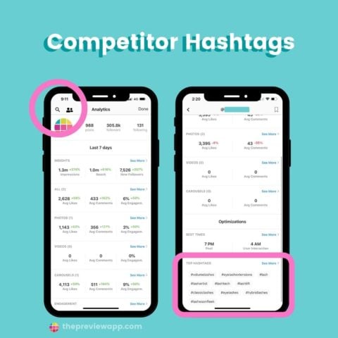 How to Use Instagram Hashtags in 2022 (New Guide & Trends)