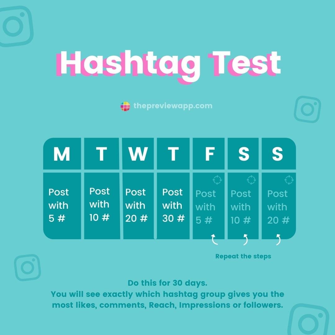 instagram hashtags