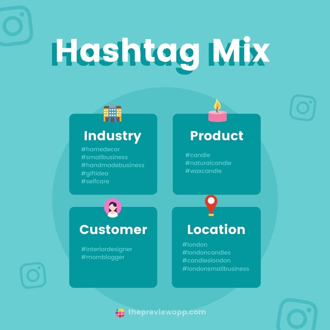 instagram hashtags