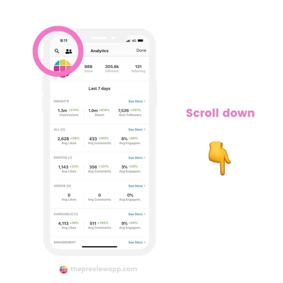 100 Favorite Instagram Hashtags for Eyelash & Brows Business