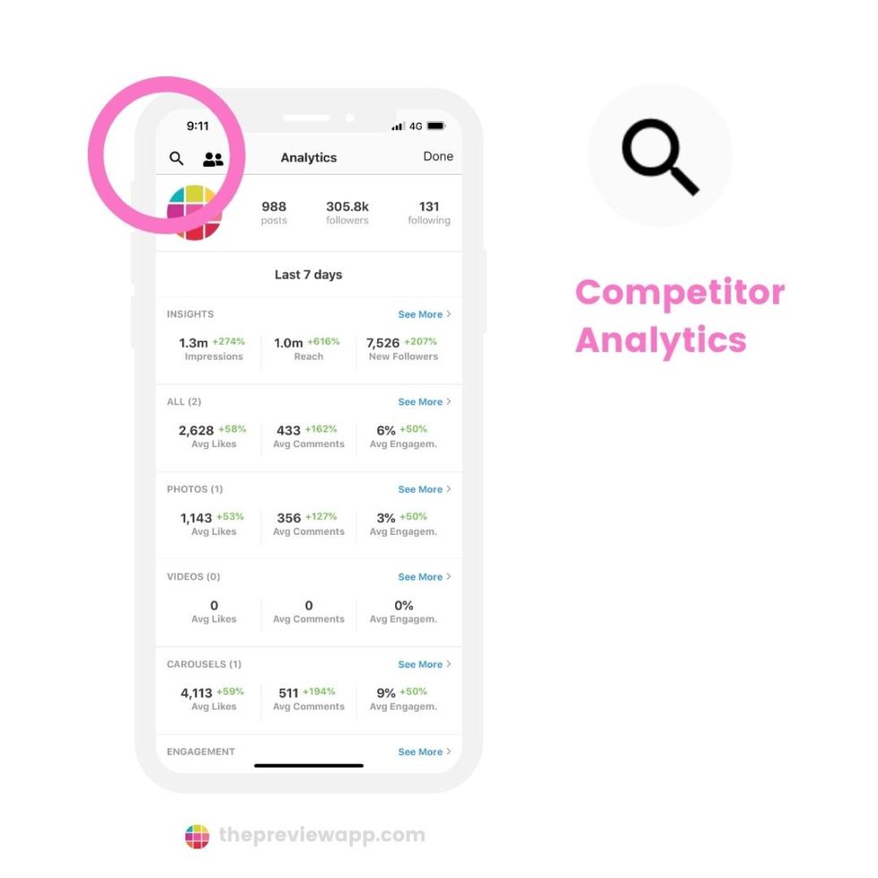 100 Favorite Instagram Hashtags for Eyelash & Brows Business