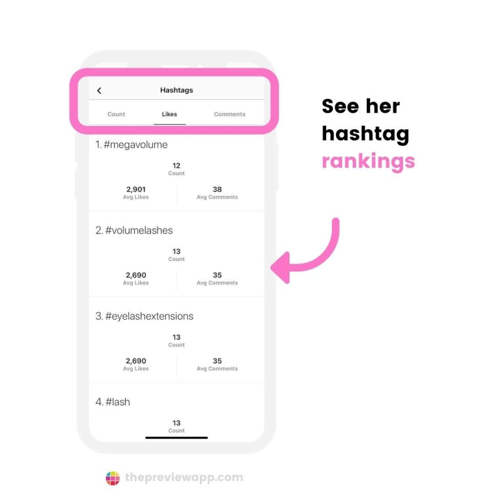 100 Favorite Instagram Hashtags for Eyelash & Brows Business