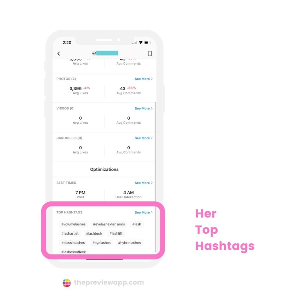 200 Trending Instagram Hashtags for Female Entrepreneurs & Women