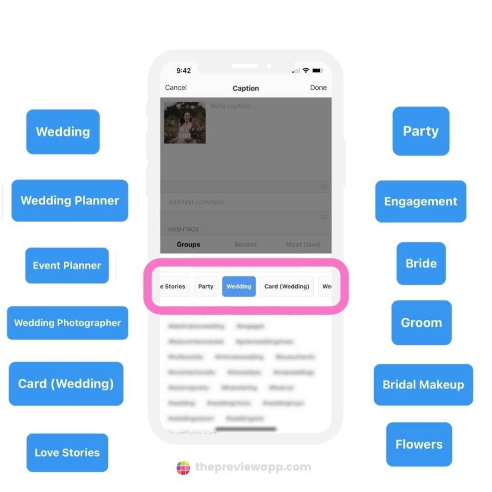 100+ Instagram Hashtags for Wedding Planners (so clients can find you!)
